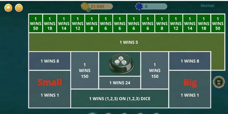 App Tài Xỉu Chơi Mới Nổi