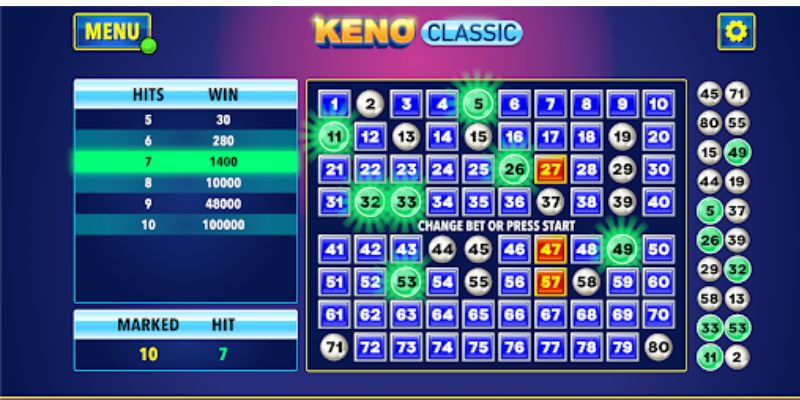 Keno Rik88 dễ thắng