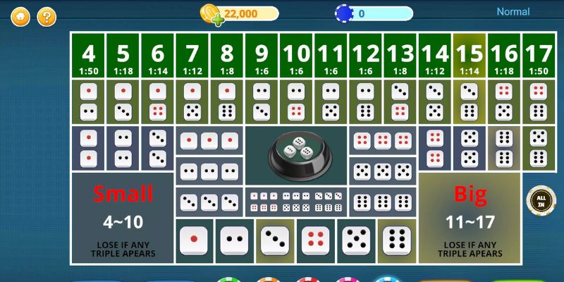 Tài xỉu online Rik88 thưởng khủng