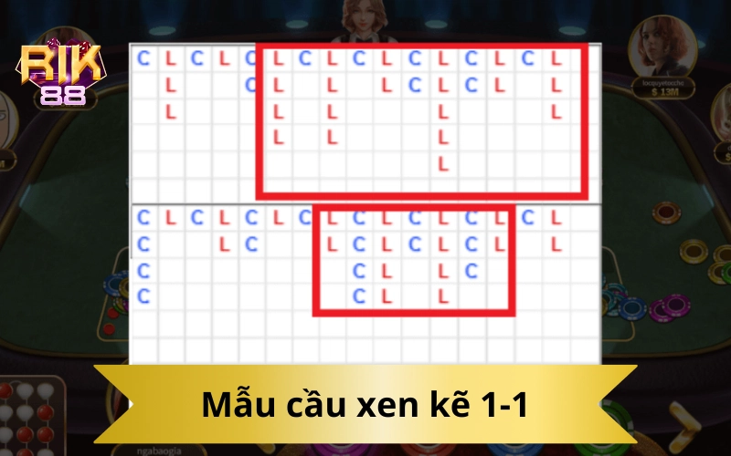 Mẫu cầu xen kẽ 1-1